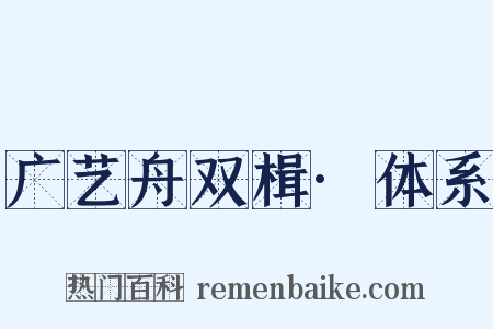 广艺舟双楫·体系是什么意思的图片